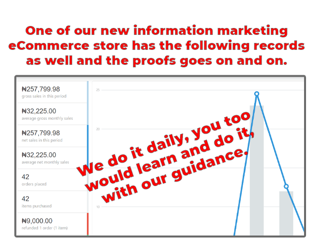 ecommerce